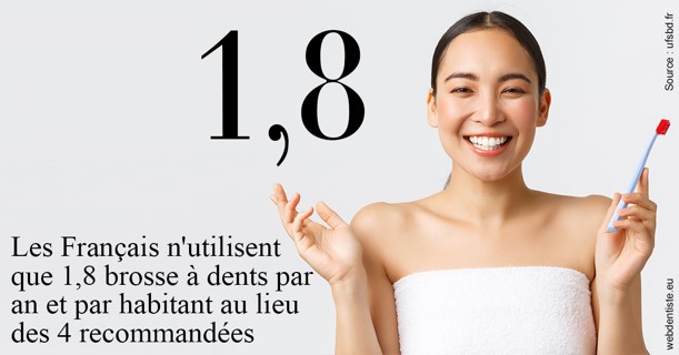 https://docteur-dabert-laurent-anne-gaelle.chirurgiens-dentistes.fr/Français brosses