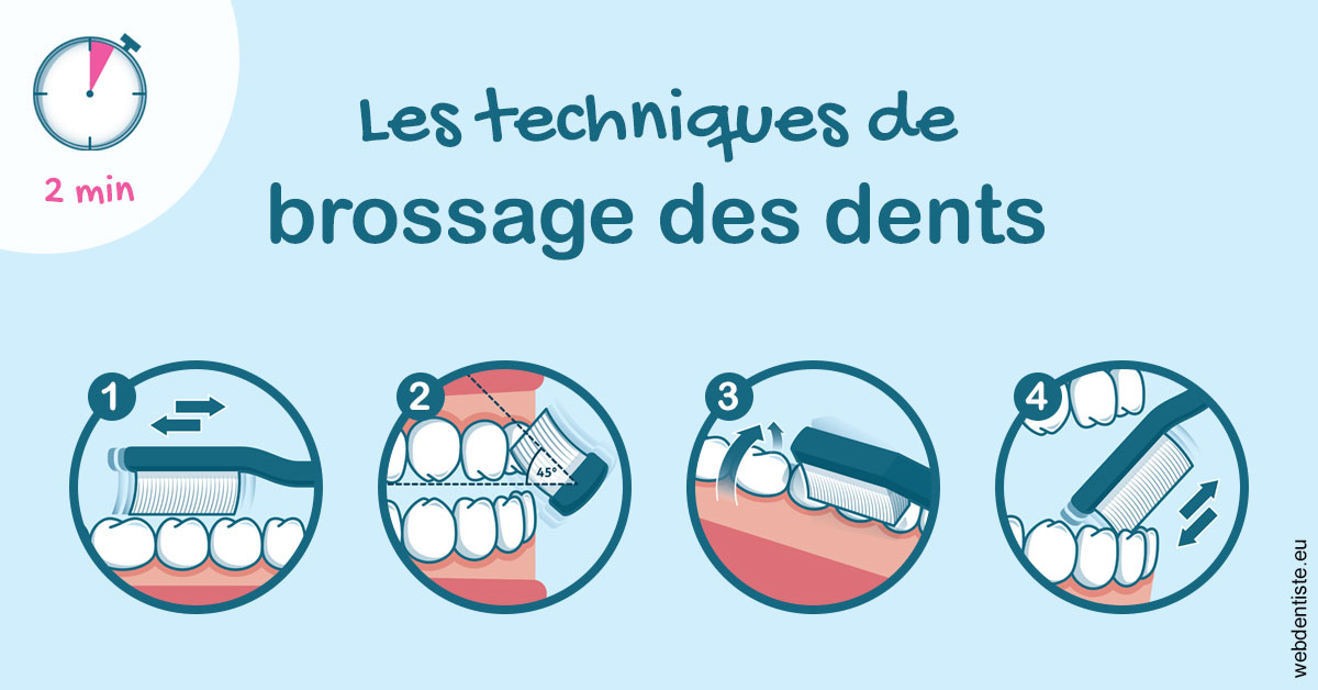 https://docteur-dabert-laurent-anne-gaelle.chirurgiens-dentistes.fr/Les techniques de brossage des dents 1