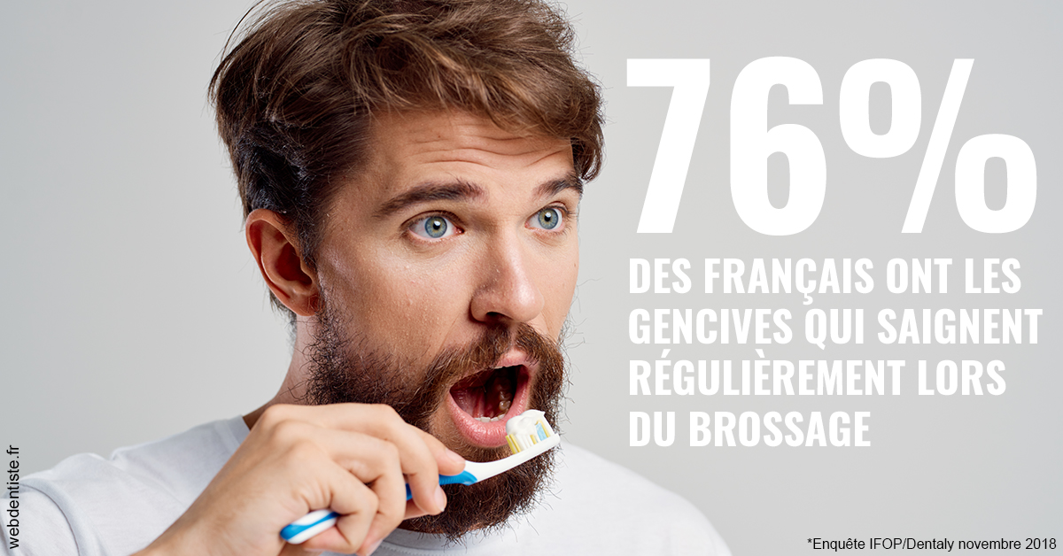 https://docteur-dabert-laurent-anne-gaelle.chirurgiens-dentistes.fr/76% des Français 2